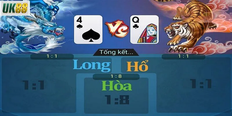 Hướng dẫn cách chơi bài Rồng Hổ cho người mới bắt đầu